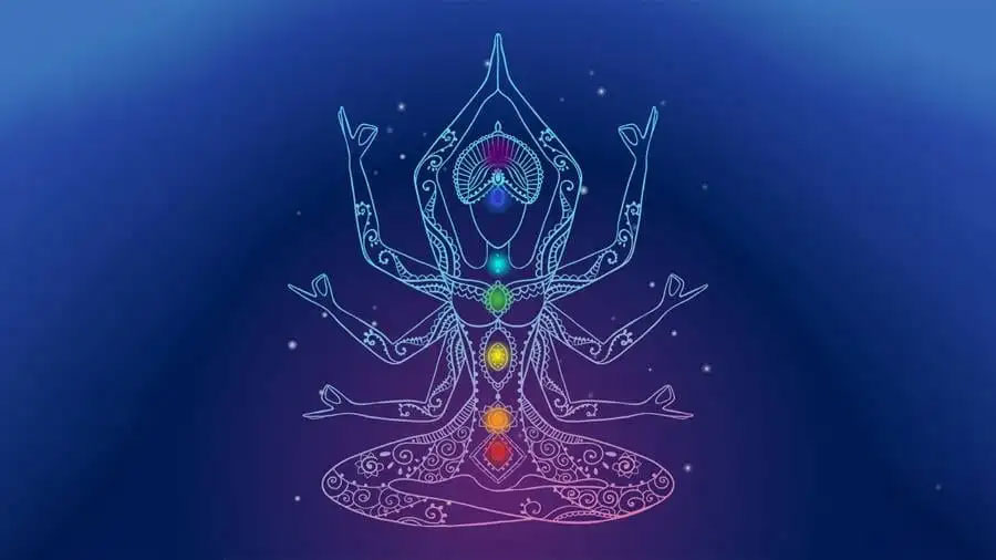 kundalini awakening
